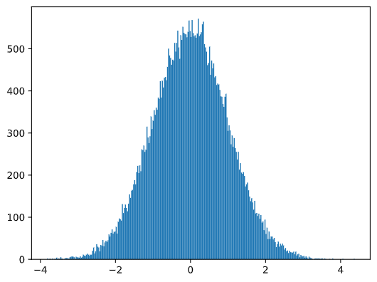 https://static-1300131294.cos.ap-shanghai.myqcloud.com/images/normal-histogram.png